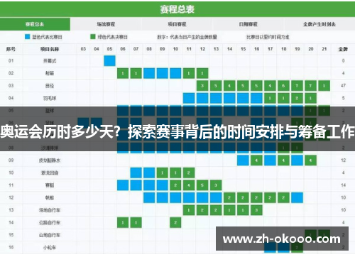 奥运会历时多少天?探索赛事背后的时间安排与筹备工作 奥运会历时多少天?探索赛事背后的时间安排与筹备工作